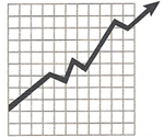 RLS Financial Group